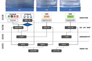 体坛周报：辽宁冲击三连冠 谁是头号拦路虎？